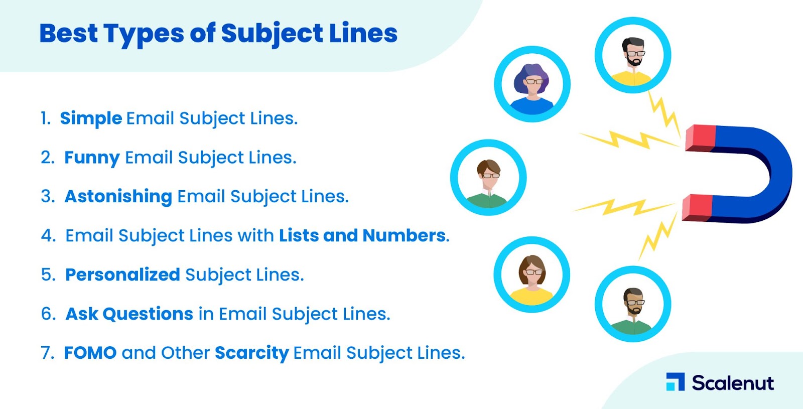 Best Types of Email Subject Lines