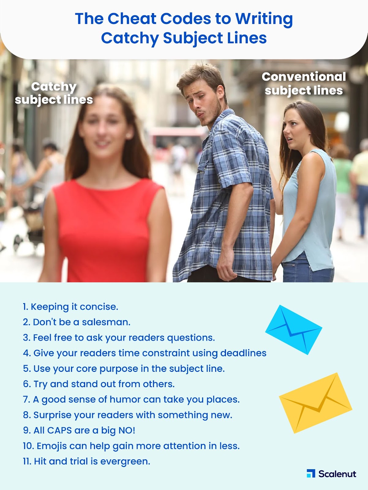 Best Tips to Write Catchy Email Subject Lines