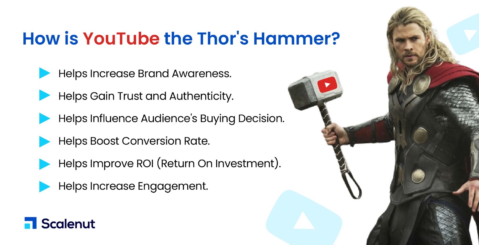 Benefits of YouTube Marketing