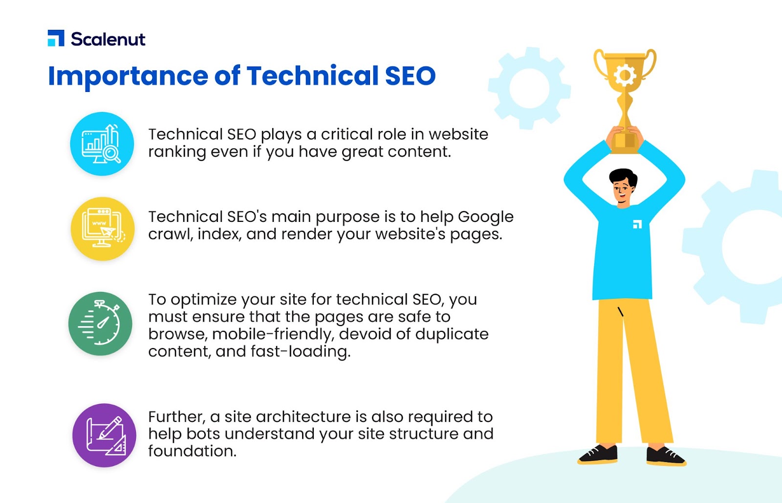 Why is Technical SEO Important?
