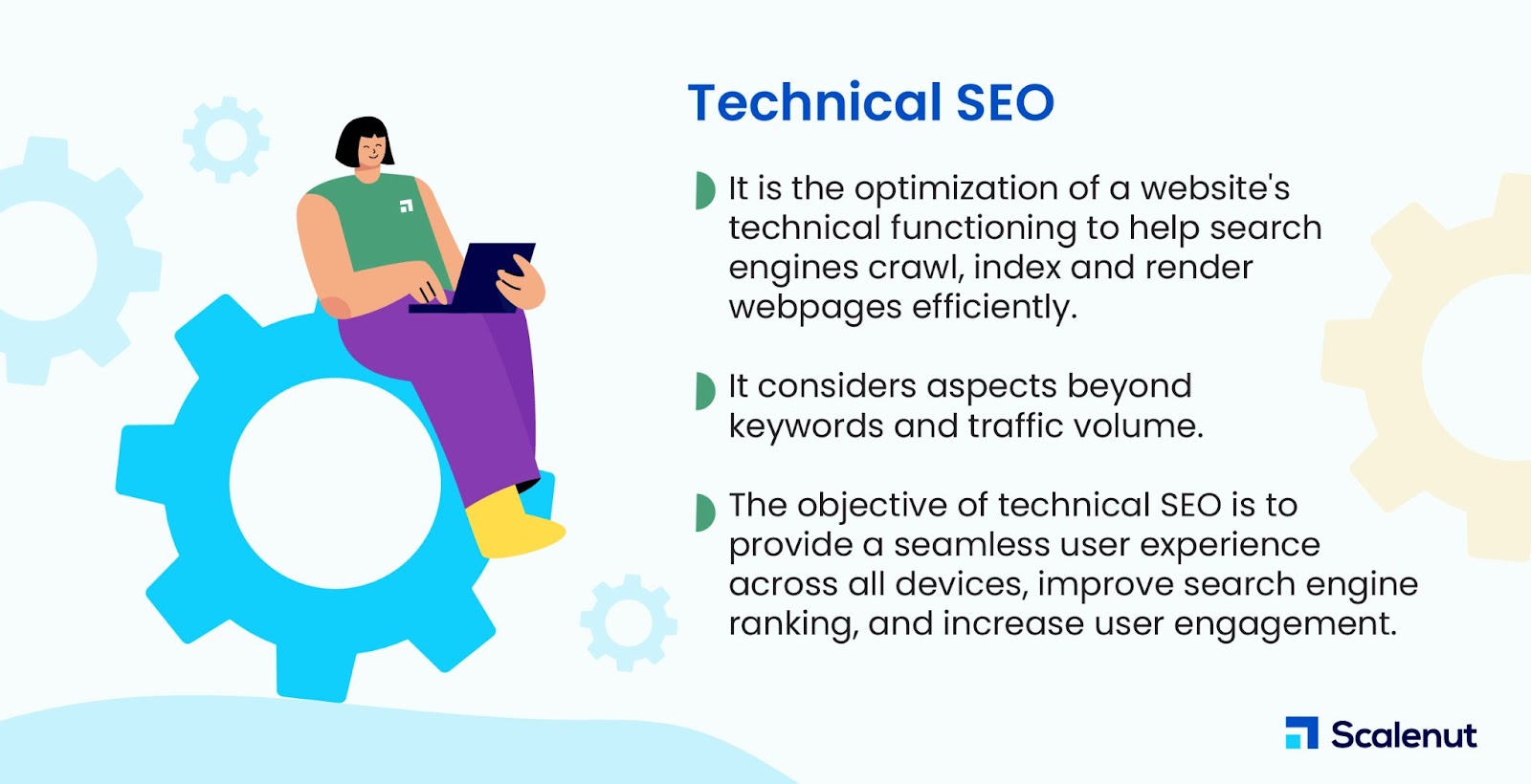What is Technical SEO?