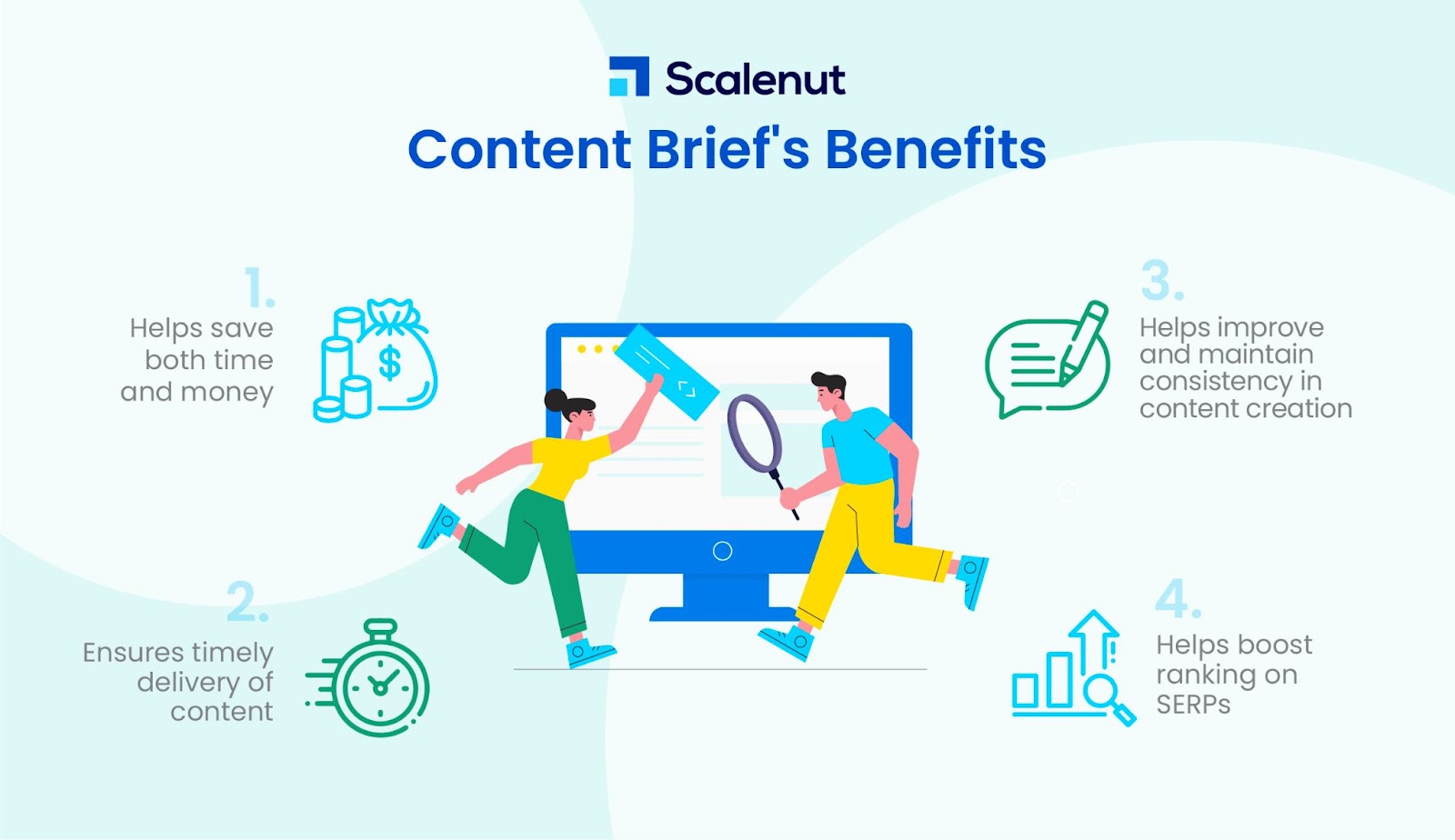 Benefits of SEO Content Brief