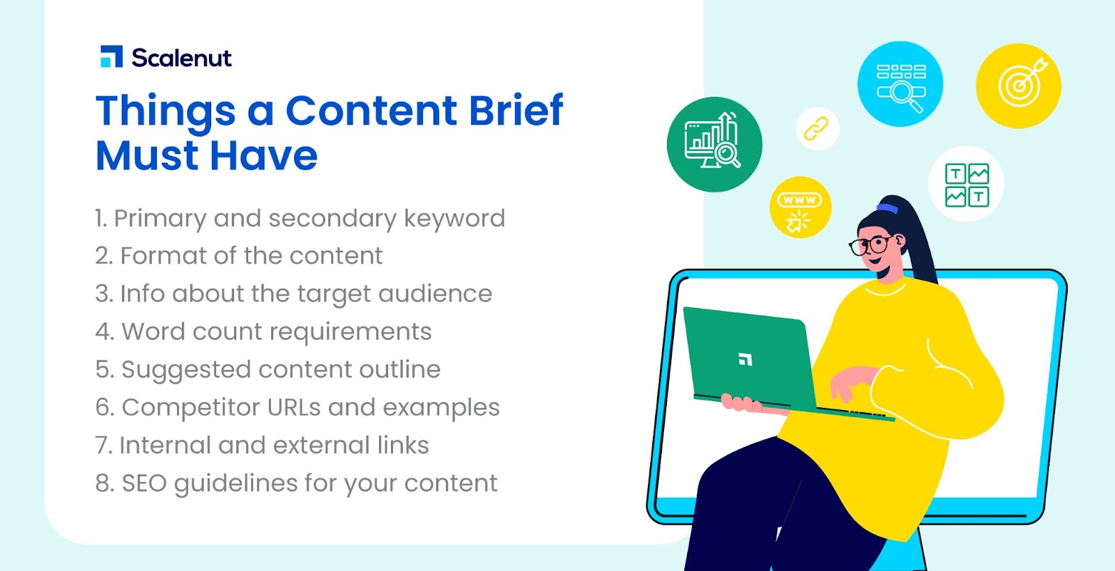 What Should a Content Brief Include?
