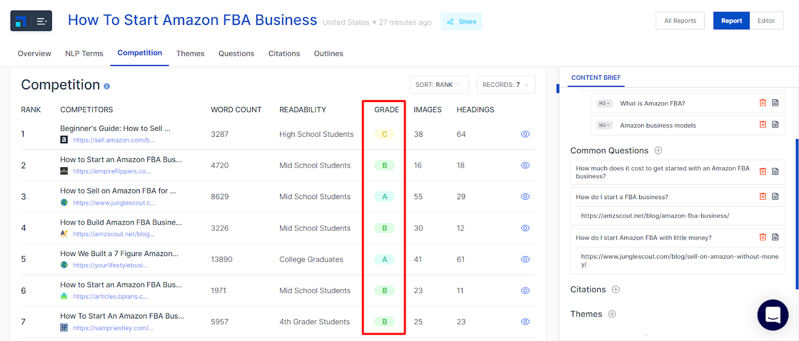 Include competitor URLs and examples