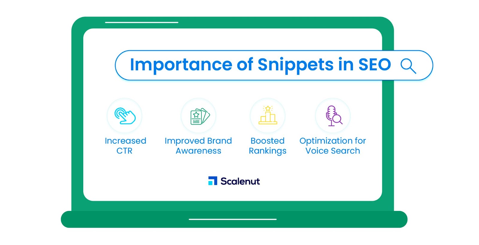 Why are Featured Snippets Important in SEO?