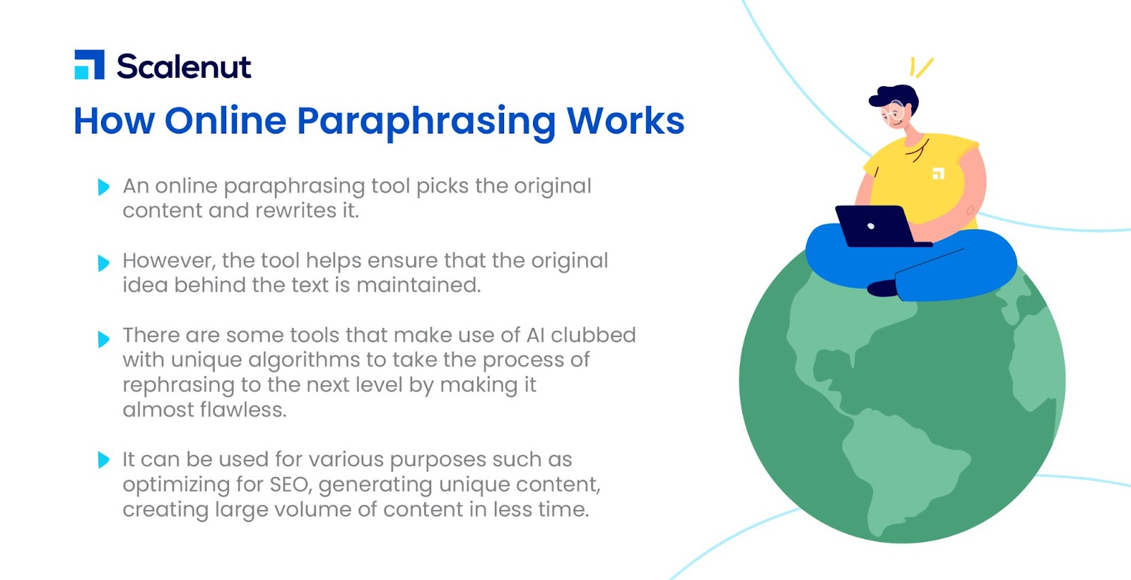 How Does Online Paraphrasing Work?