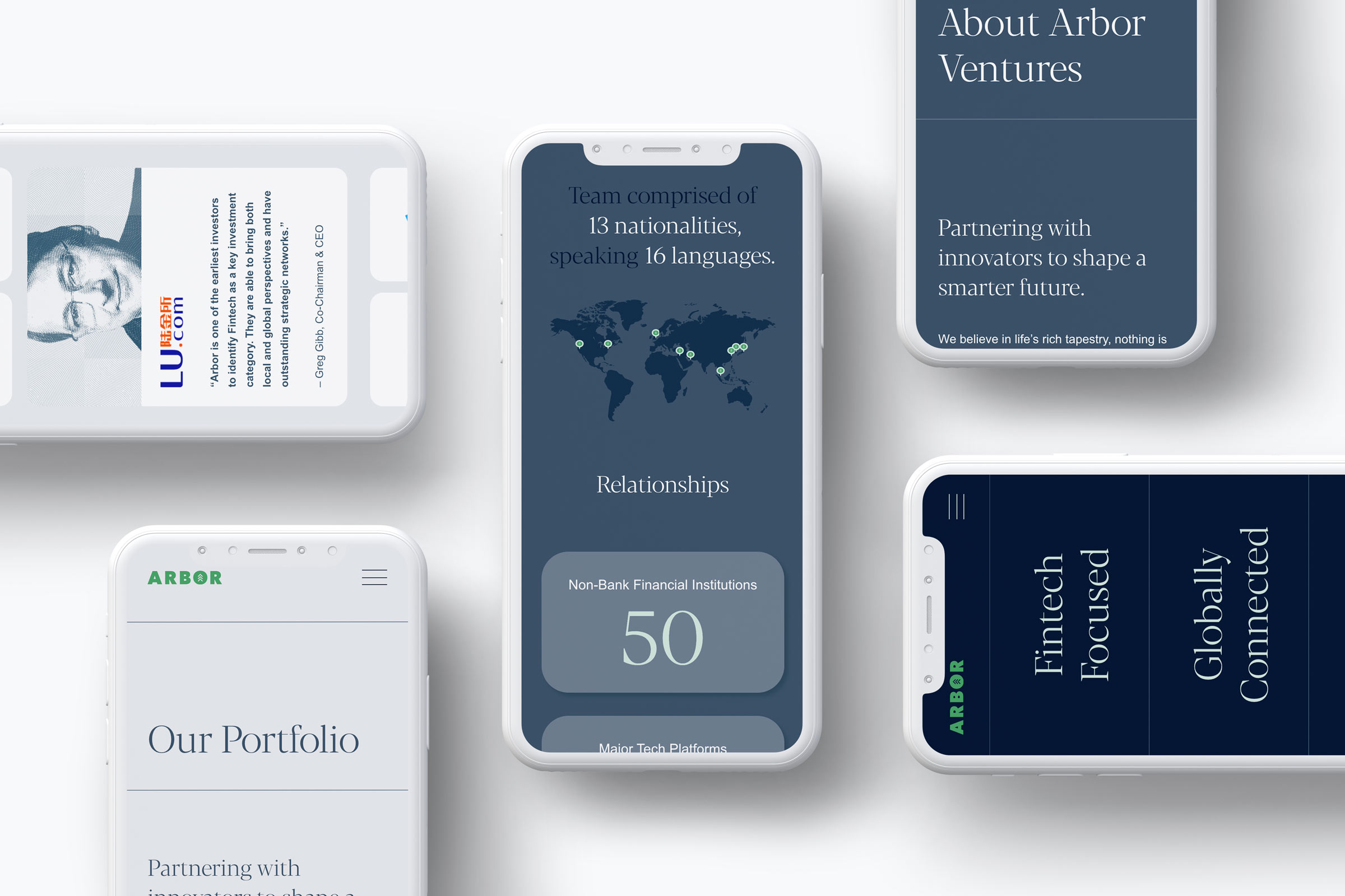 Arbor Ventures MM Design