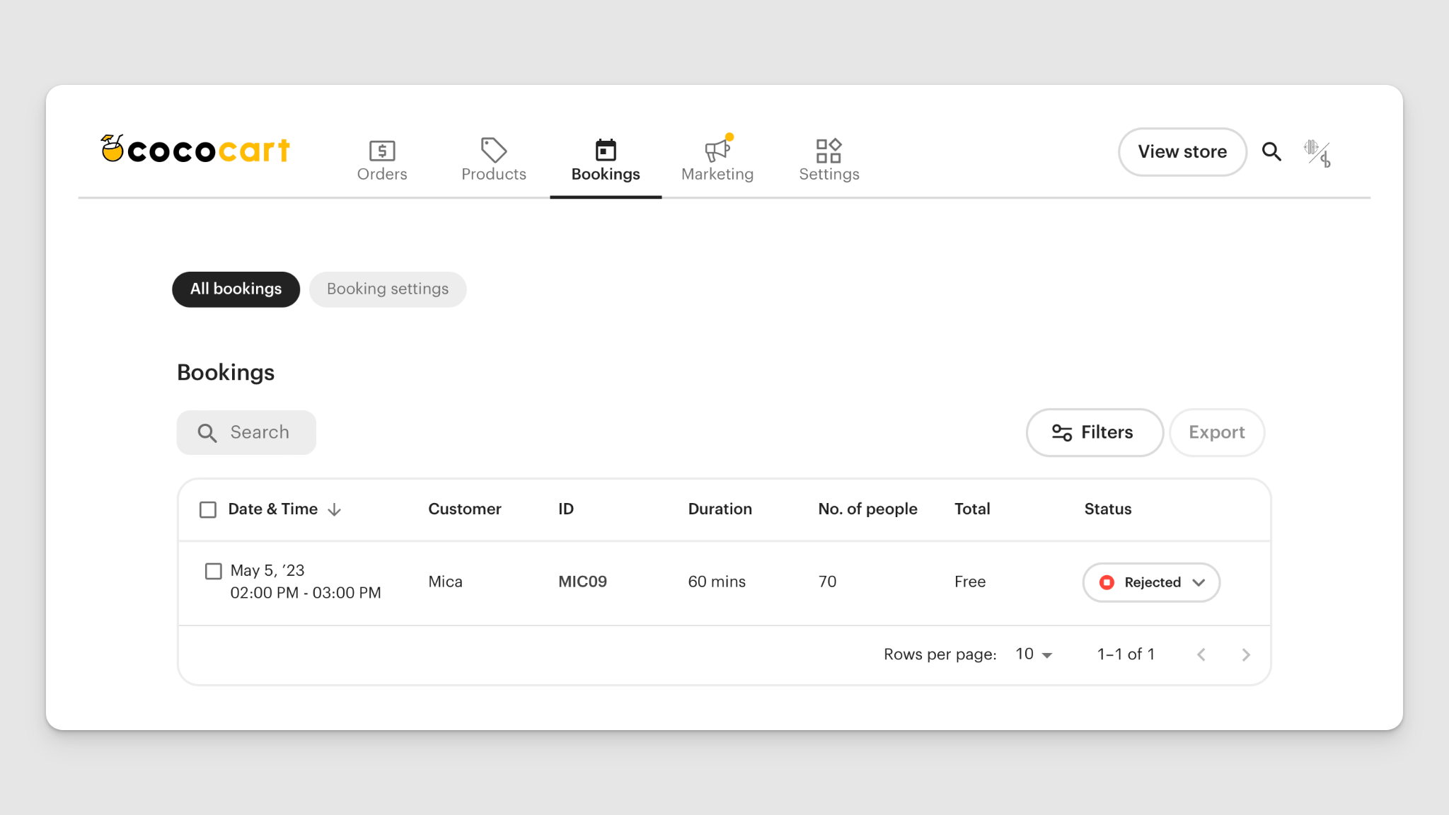 Cococart Features Who’s It For, Pricing, Everything Else Cococart