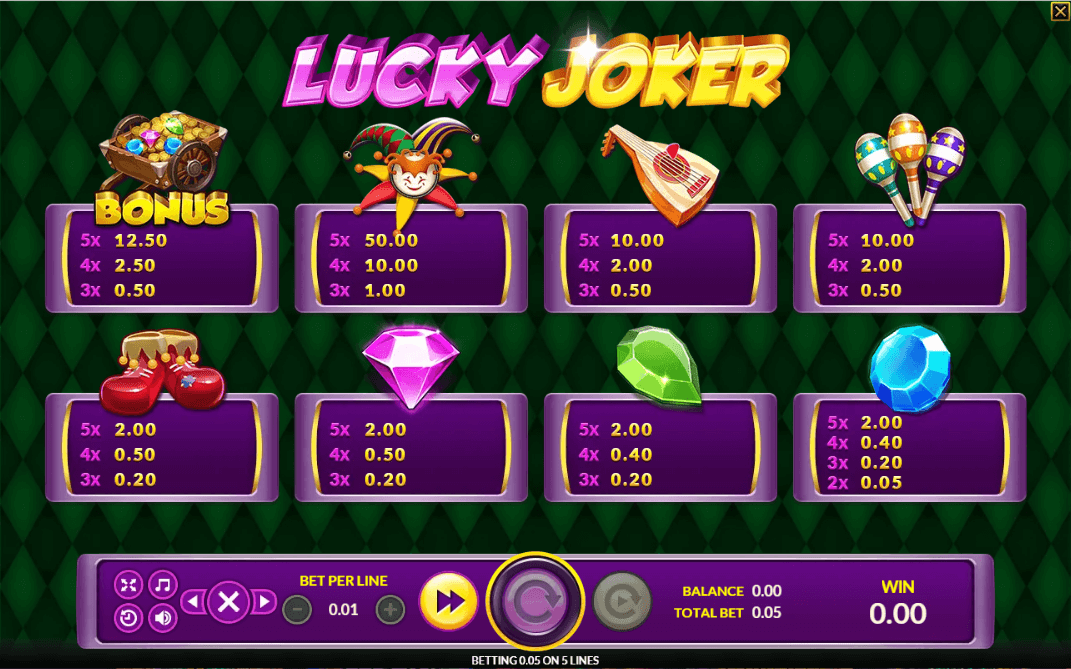 AGEN TOKO SLOT DEPOSIT TANPA POTONGAN TERLENGKAP