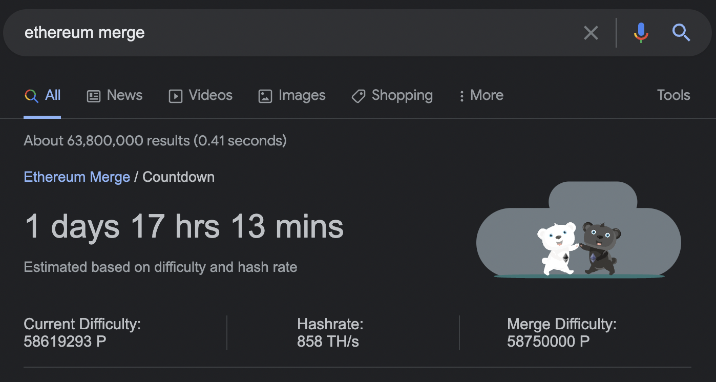 A Google page with "ethereum merge" typed in. It has a countdown with 1 day, 17 hours, and 13 minutes remaining.