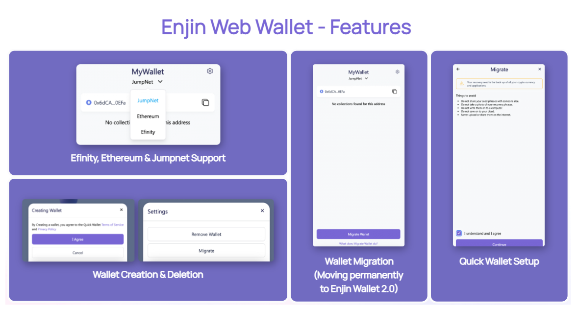 A series of images shows web wallet creation, migration, and setup.