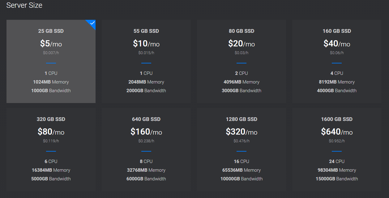 Vultr coupon free 100 + 250 credit, promo codes 2023