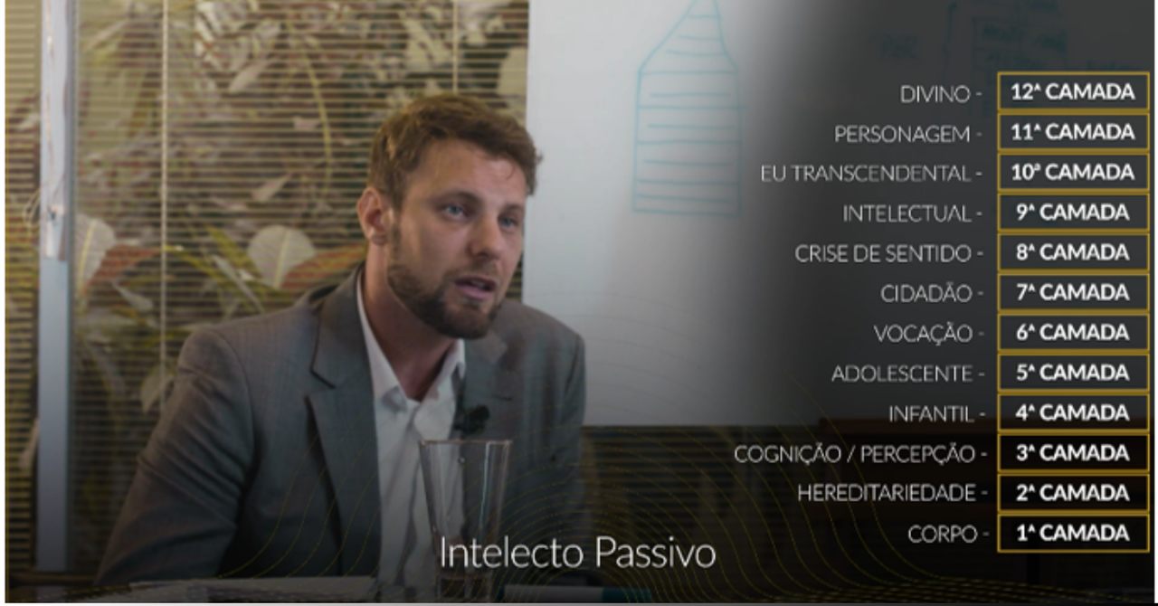 formação-da-personalidade-iii