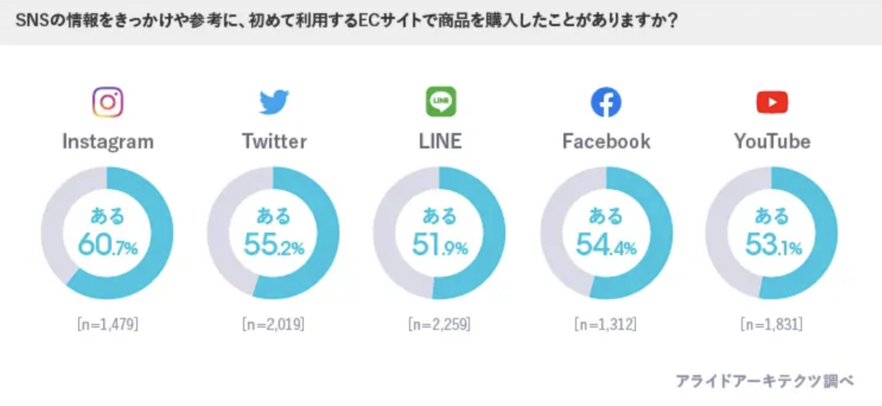スクリーンショット 2021-07-30 17.22.05