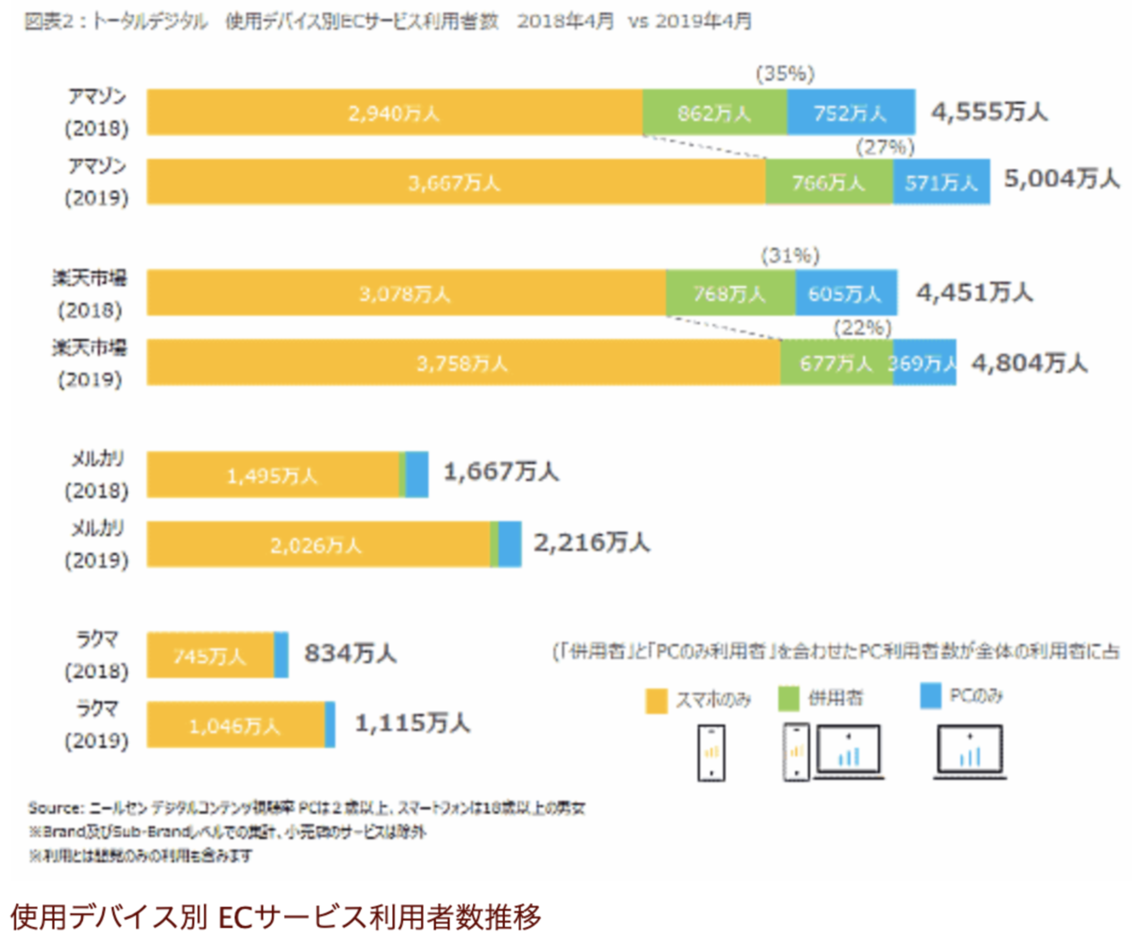 スクリーンショット 2021-07-30 17.22.38