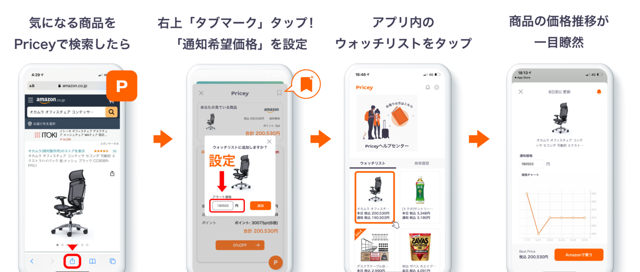 詳細説明