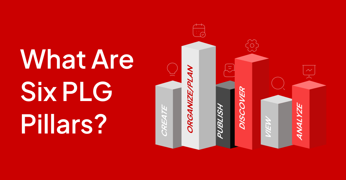 The Pillars Of Product Led Growth Guidde