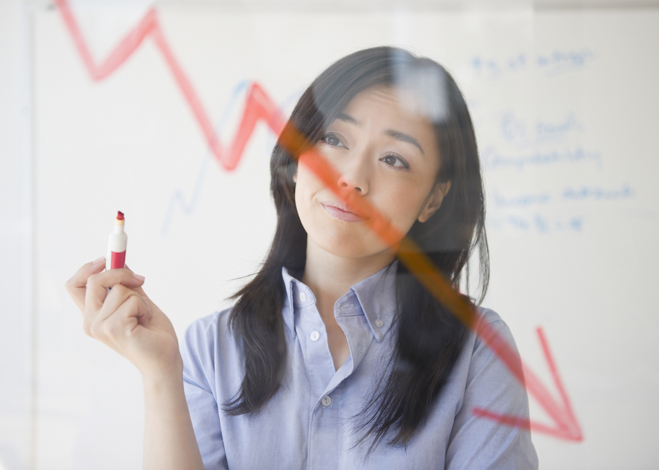 What If Your Business Makes a Net Operating Loss?