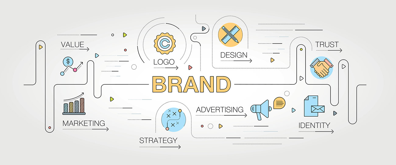 How to Choose and Protect Your Business Name