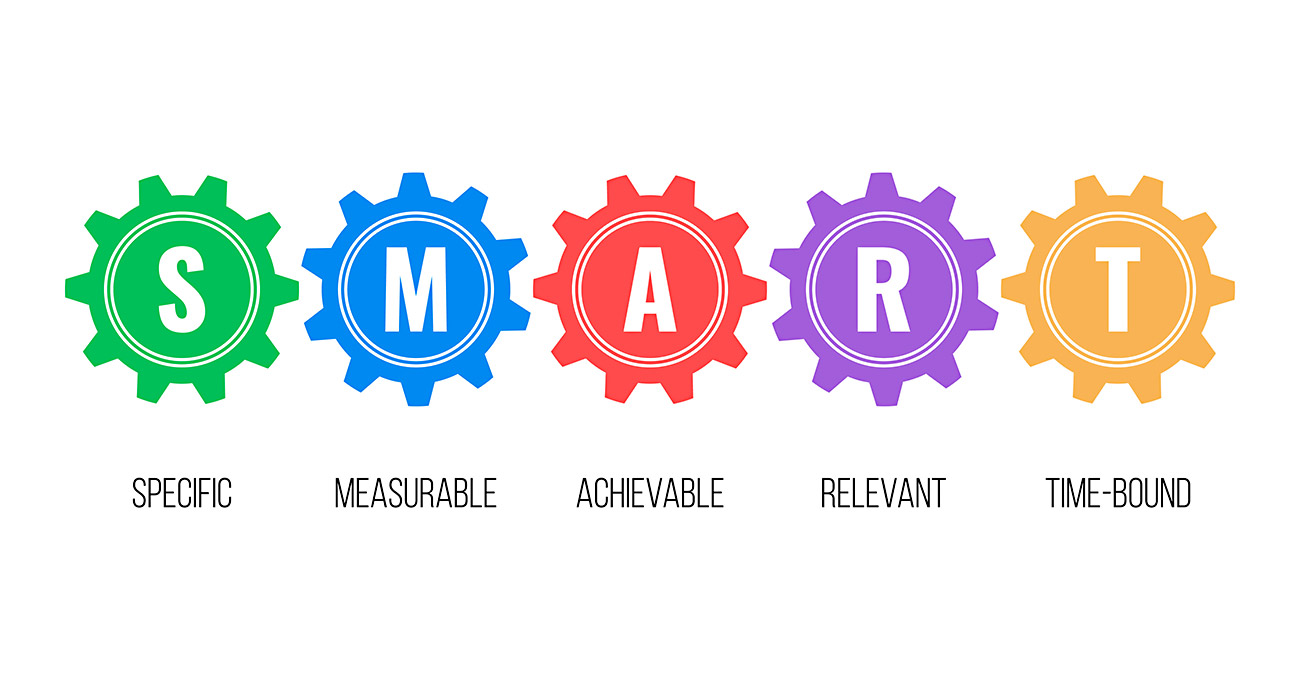 Why are SMART Goals Necessary In Business?