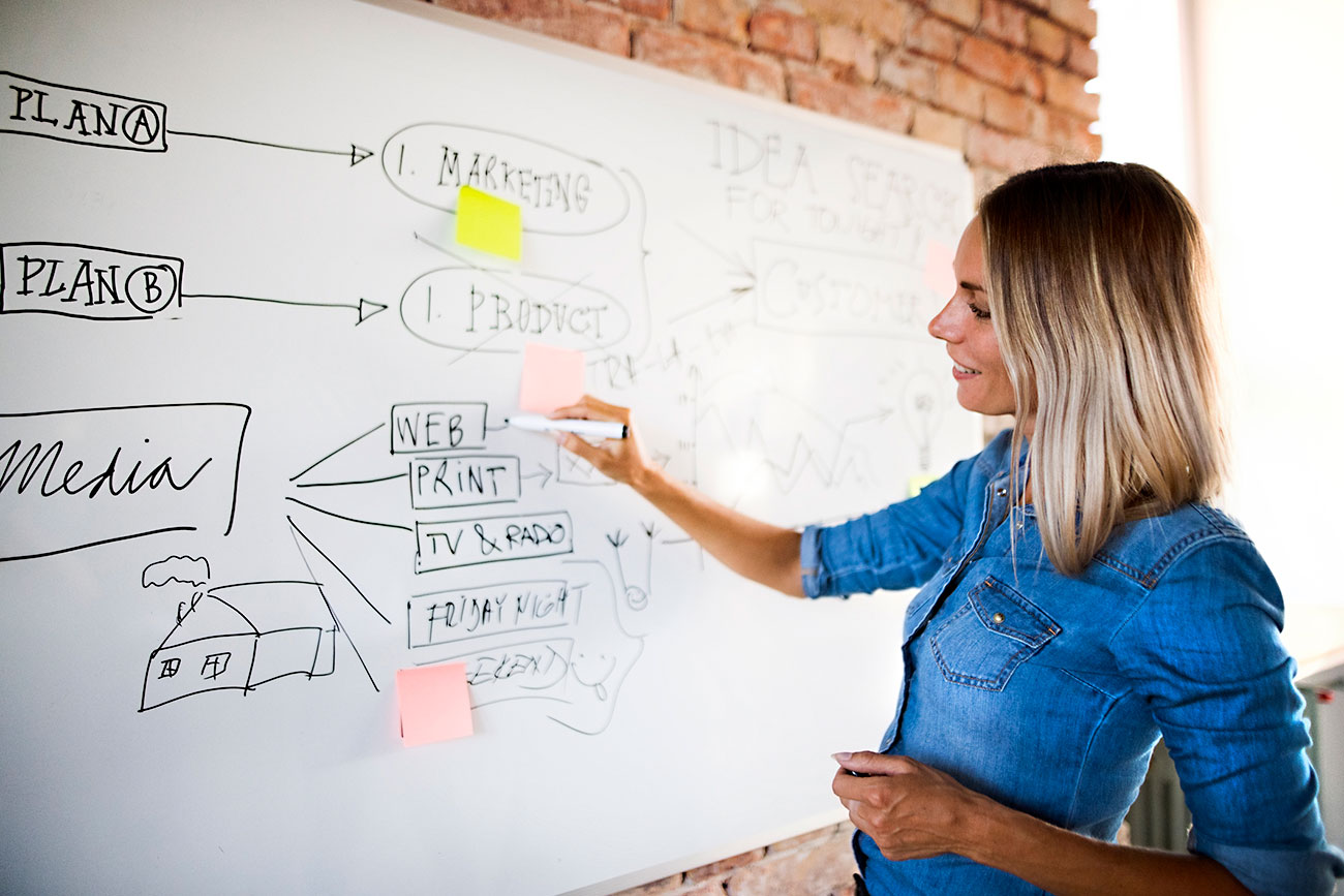 The Ultimate Content Marketing Guide for Small Business