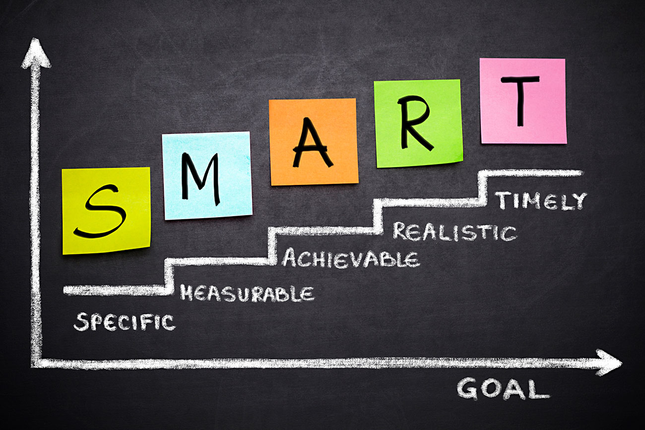 How to Set S.M.A.R.T. Goals for Your Business