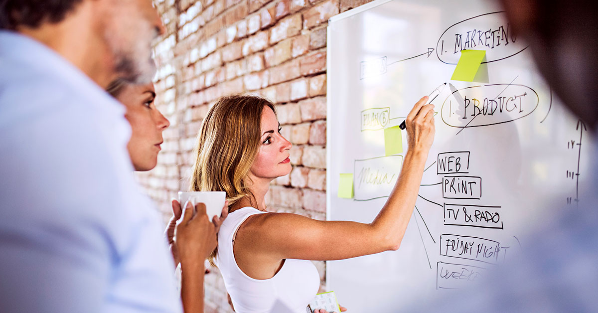 What is marketing and how can small businesses use it?