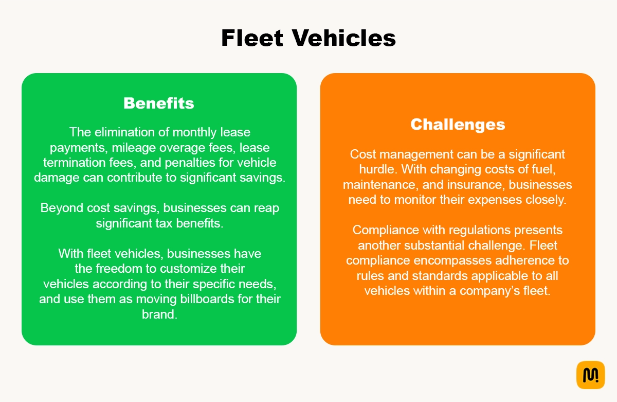 Fleet vehicles pros and cons