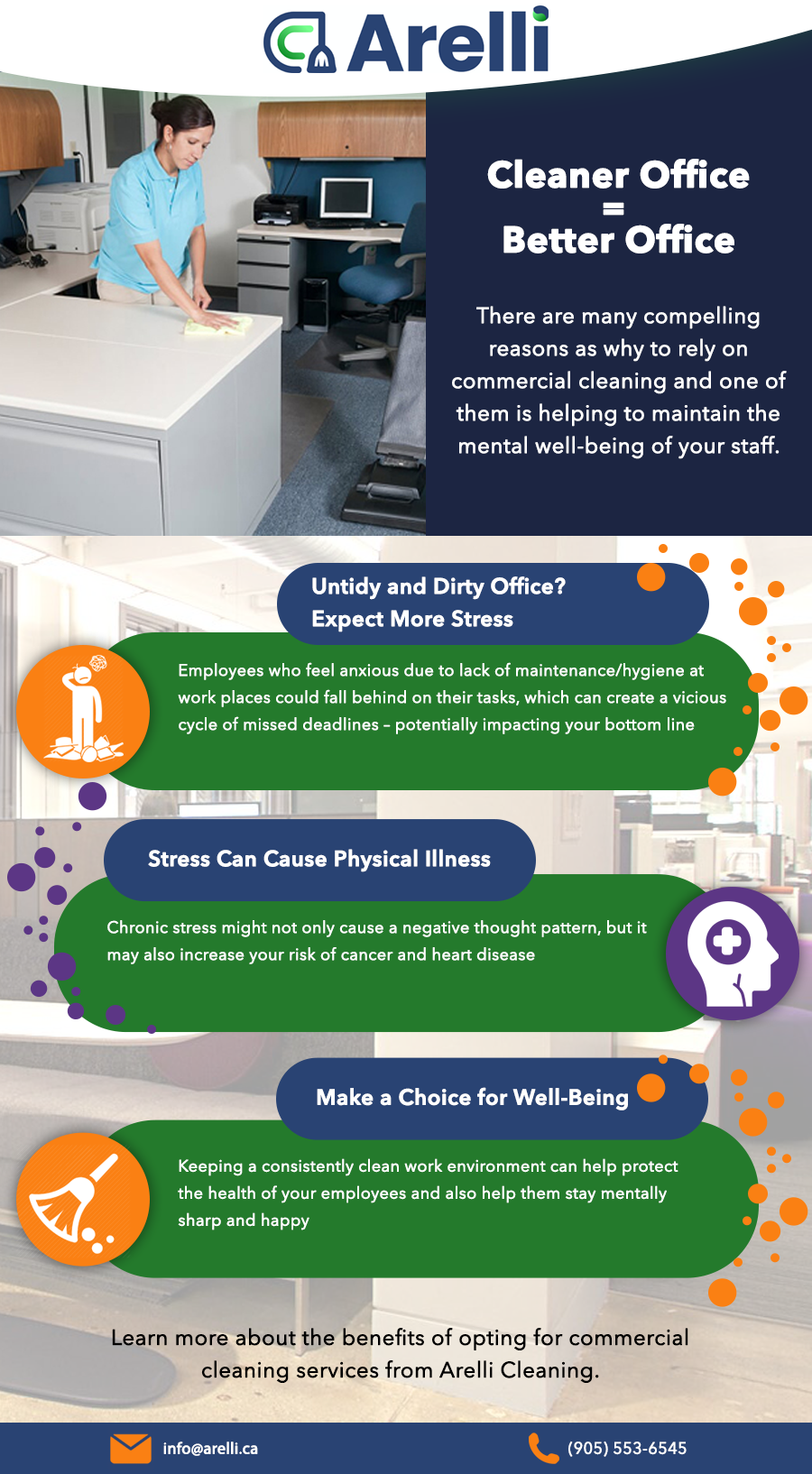 office cleaning services in Mississauga