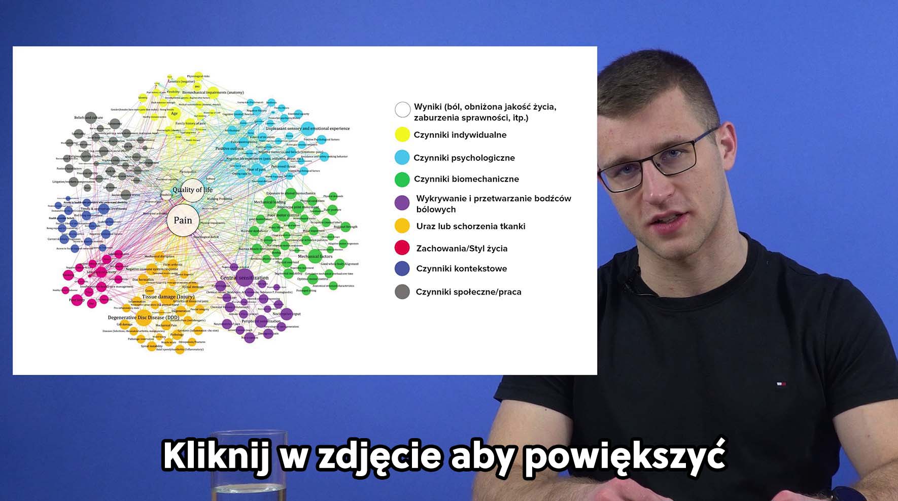 zdjęcie z kursu