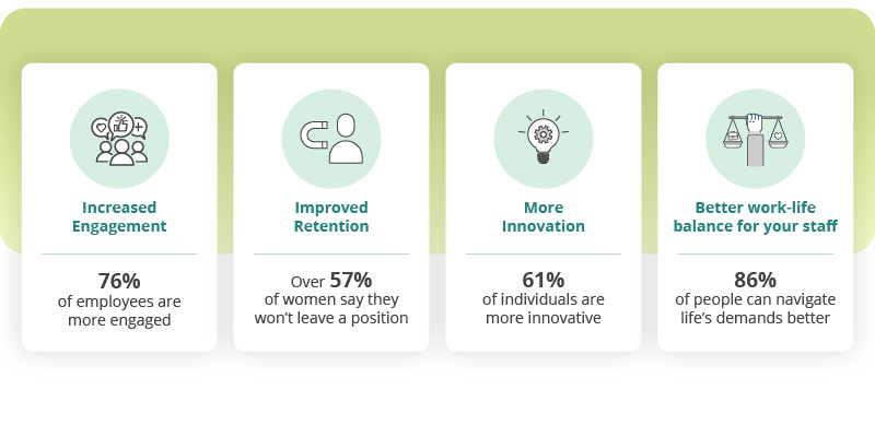 Benefits of being an empathetic leader