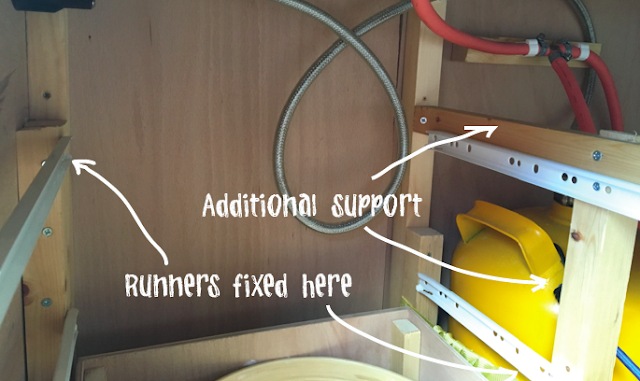 Kitchen unit, Drawers & Extraction Fan the van conversion guide