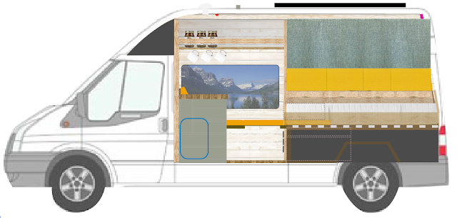 Layout and Design the van conversion guide