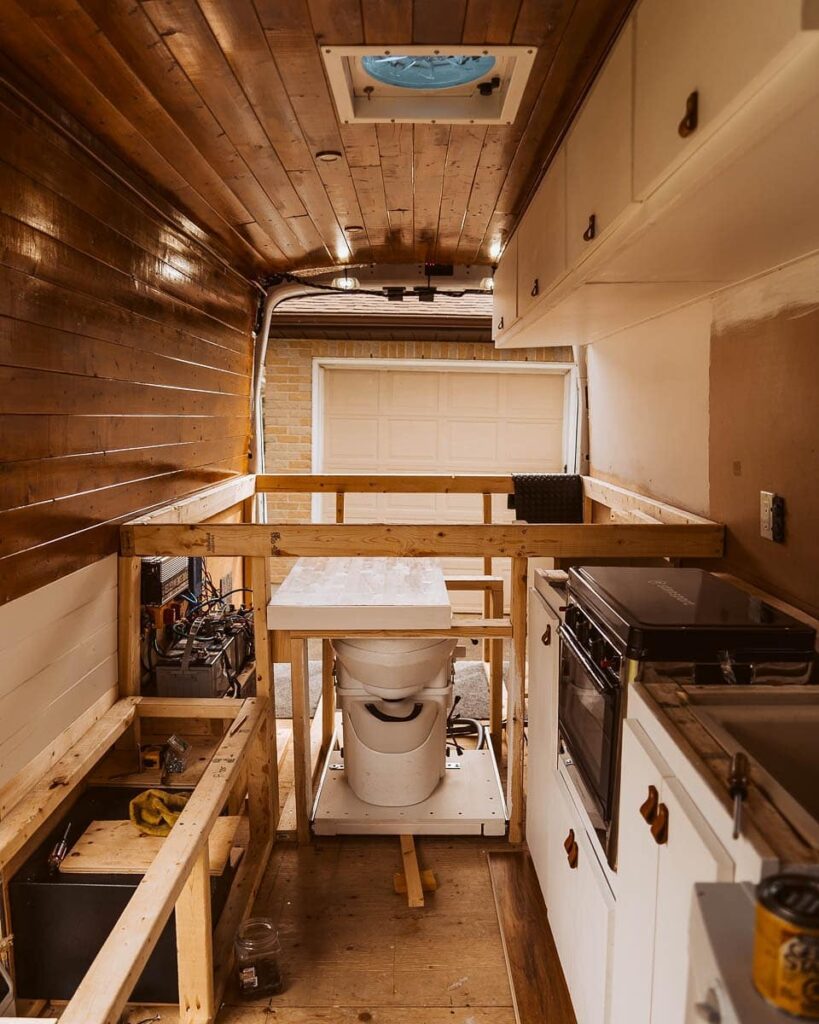 Nikki’s Cosy Log Cabin Inspired Ford Transit 250 Van Conversion the van conversion guide e-book