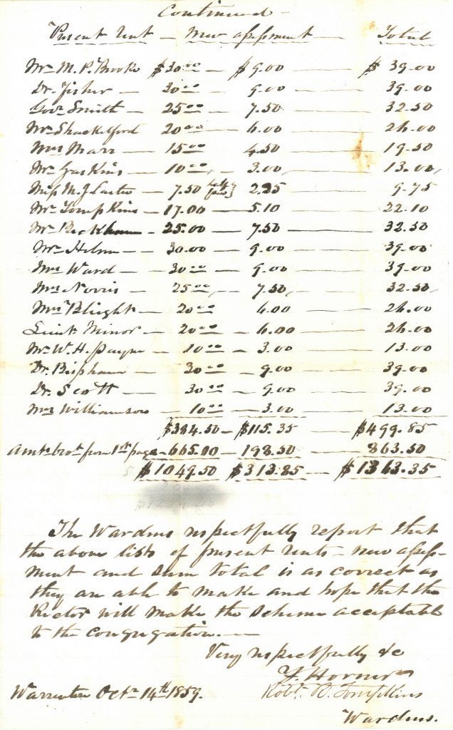 History of Saint James' Pew Rental