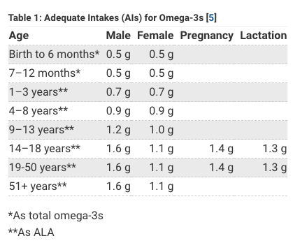 TableDescription automatically generated