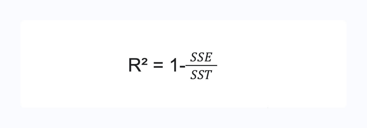 R Squared