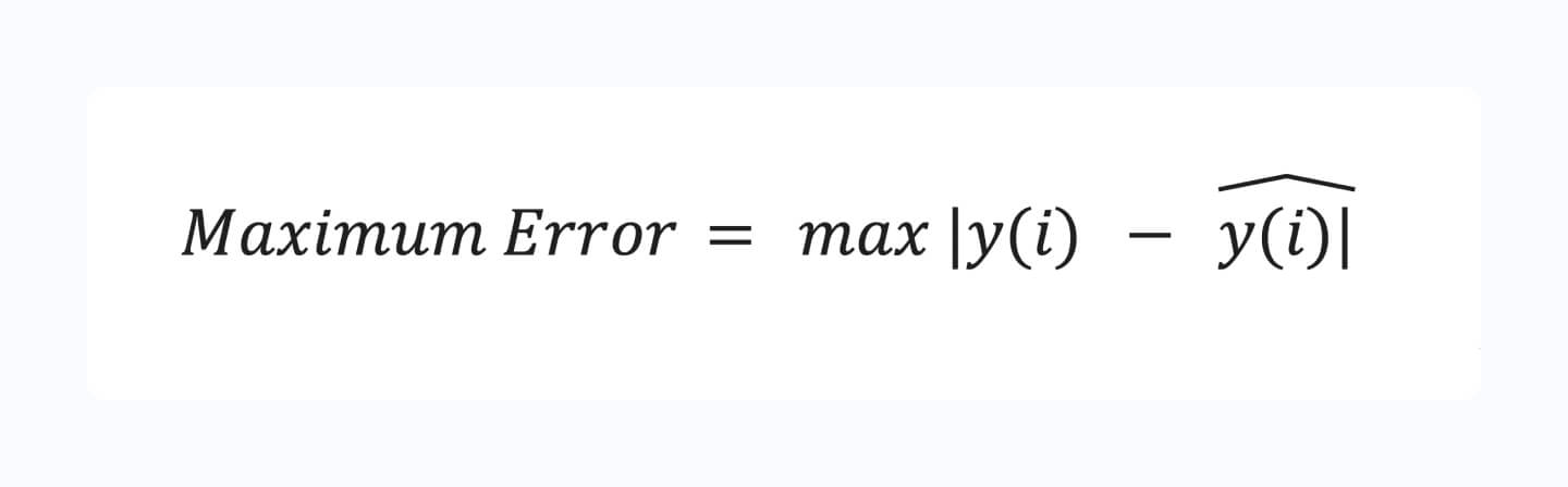 Max Error