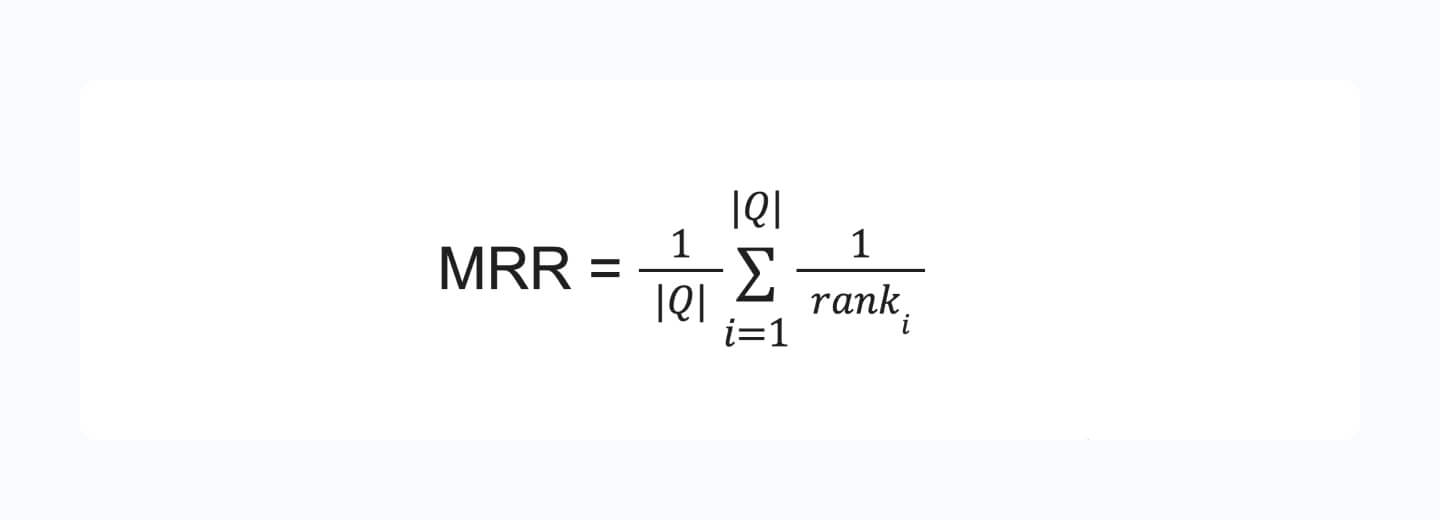 Mean Reciprocal Rank (MRR)