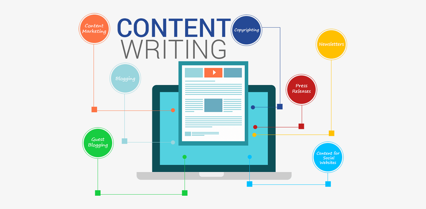 SEO Content Writing