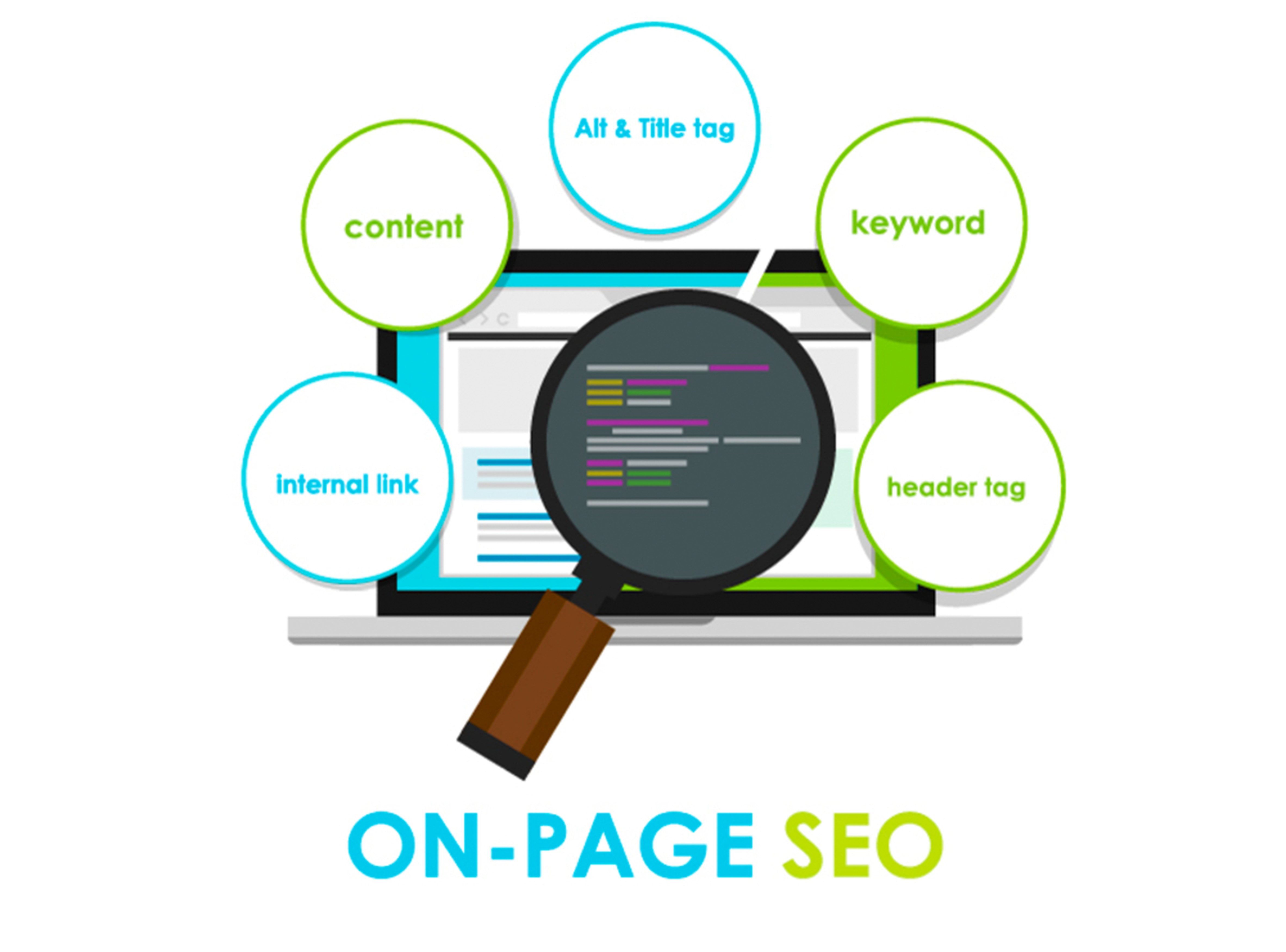 On-page SEO