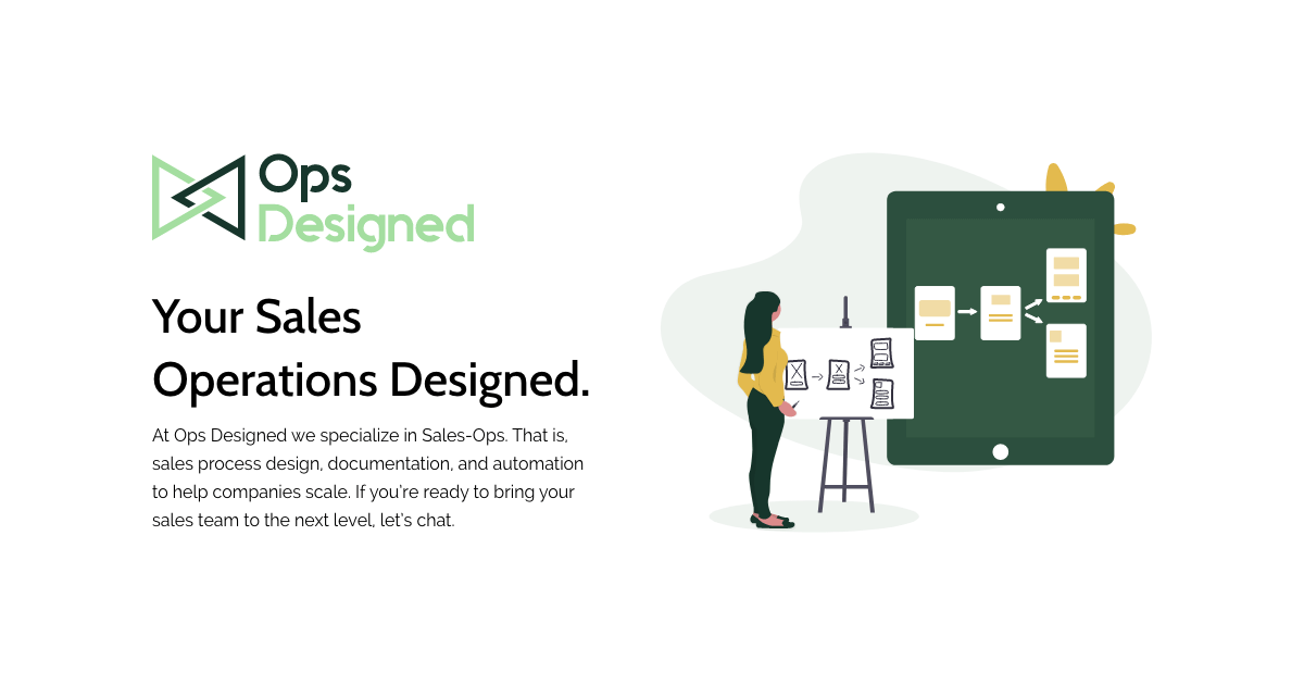 Sales Process Mapping | Streamline Your Sales Operations