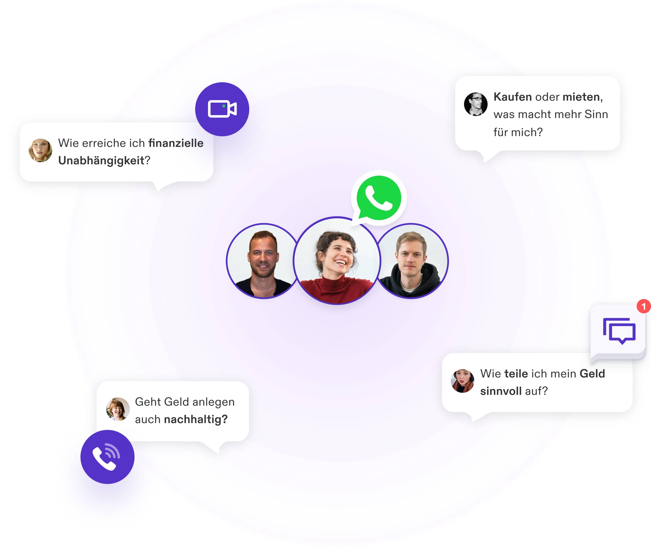 Finanz-Coaches mit Finanzfragen