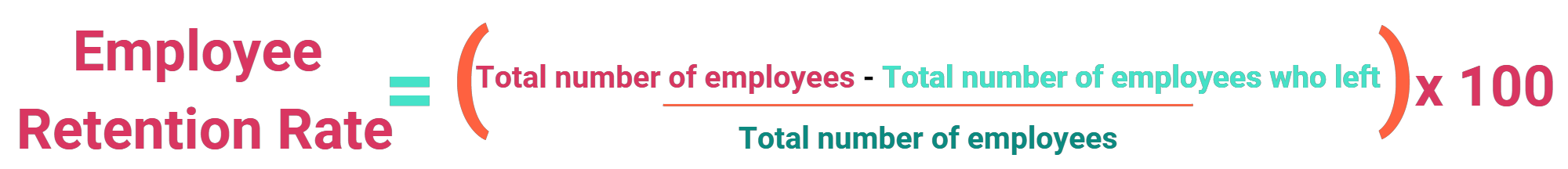 employee retention rate