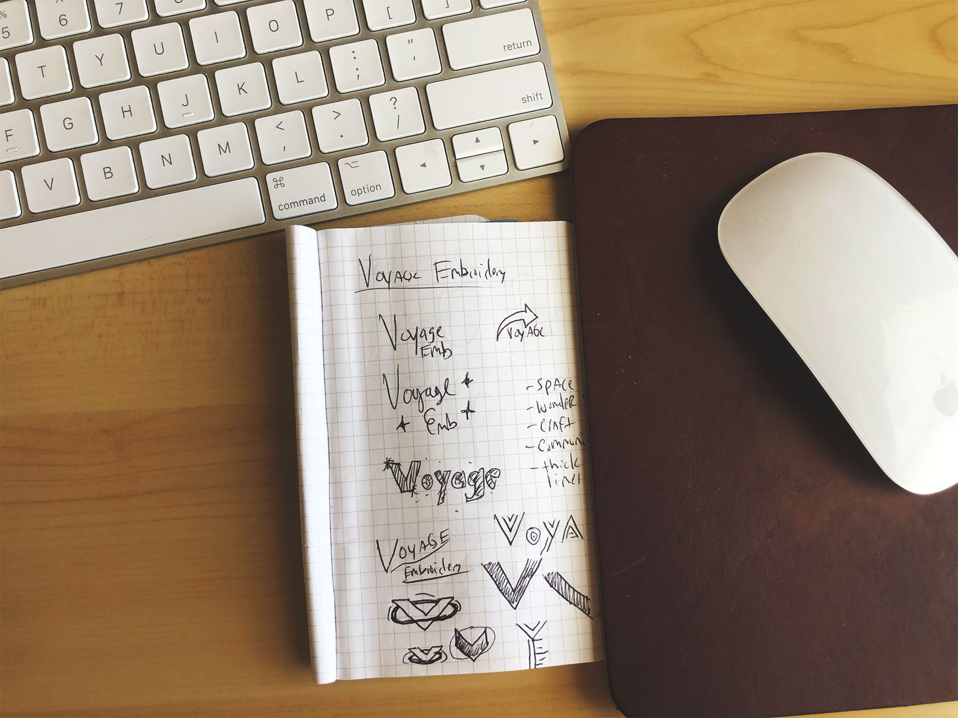 Picture of desk with sketch pad and mouse