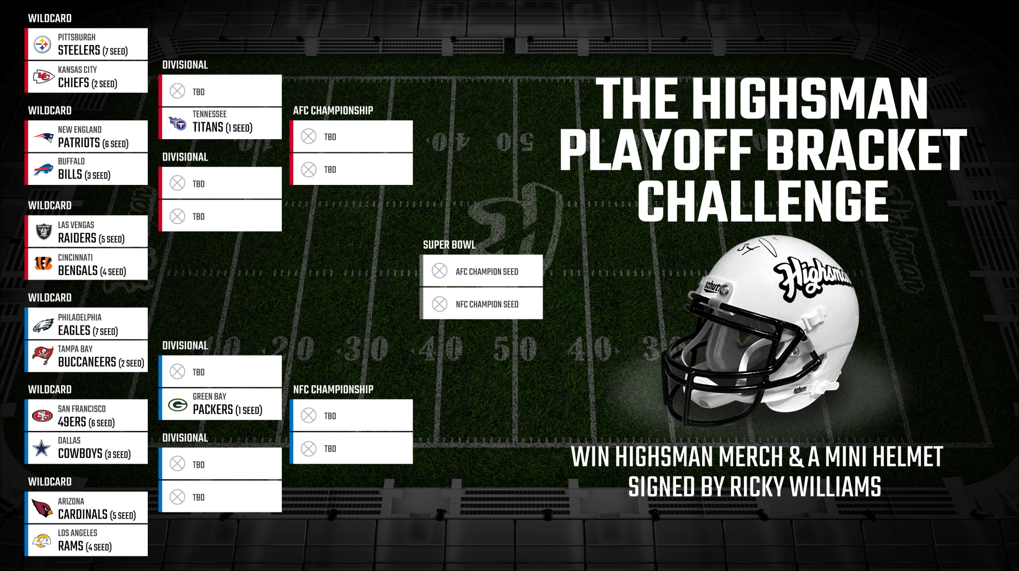 Highsman NFL Bracket Challenge
