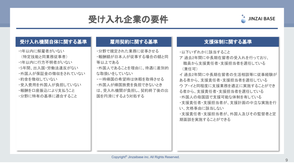 受け入れ企業の要件一覧