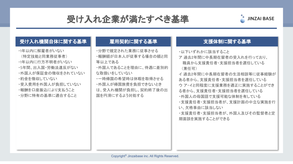 受け入れ機関(特定技能所属機関)が満たすべき基準