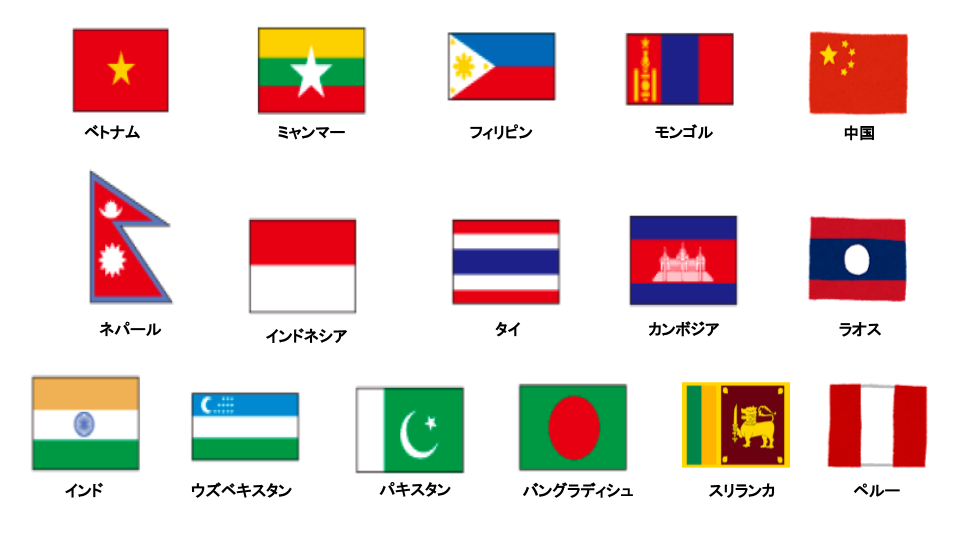 特定技能制度における二国間協定締結国一覧