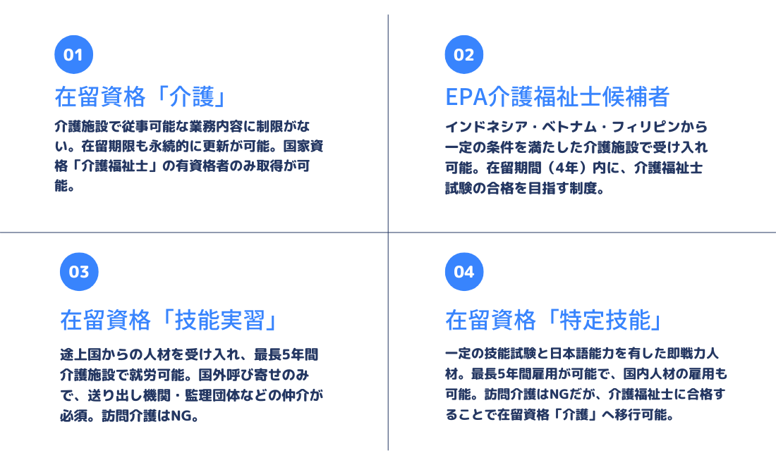 外国人介護人材を雇用する方法は?在留資格や手続きの流れを徹底解説!